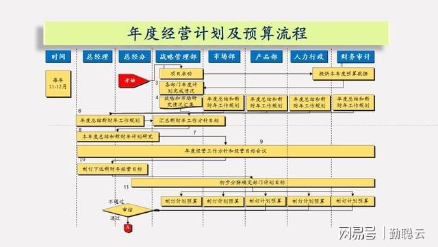 稳定性策略设计：新澳今天最新免费资料·创新版7.71