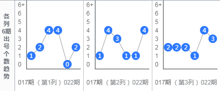 养虎为患_1 第5页