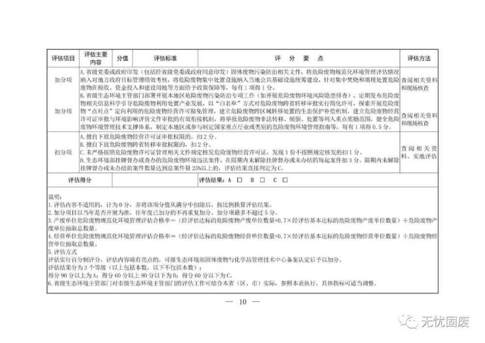 实地评估数据方案：2024资料大全·游戏版9