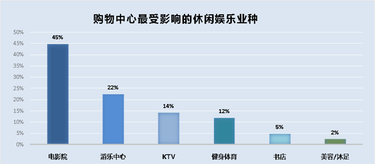 实效设计解析策略：2024年新澳门天天开彩免费资料·精简版4.91