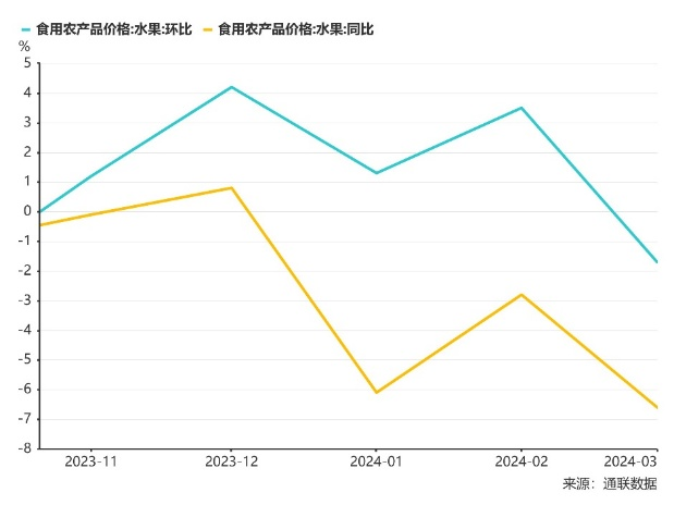 潮流版资料免费大全