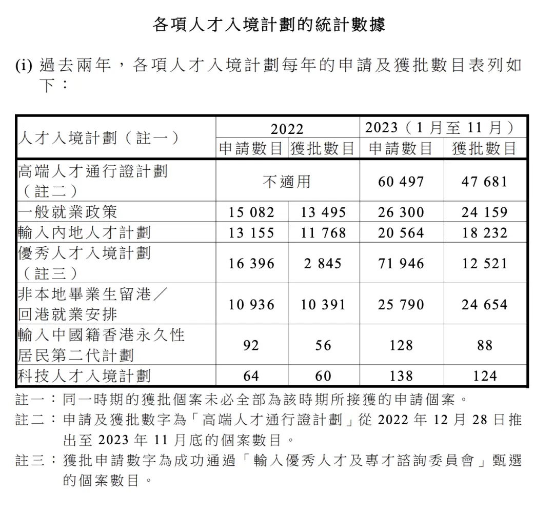 数据驱动策略设计：2024香港全年免费资料公开·精简版4.08