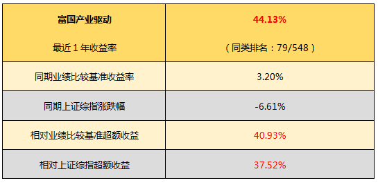 特马开奖结果预测（或特马开奖结果）