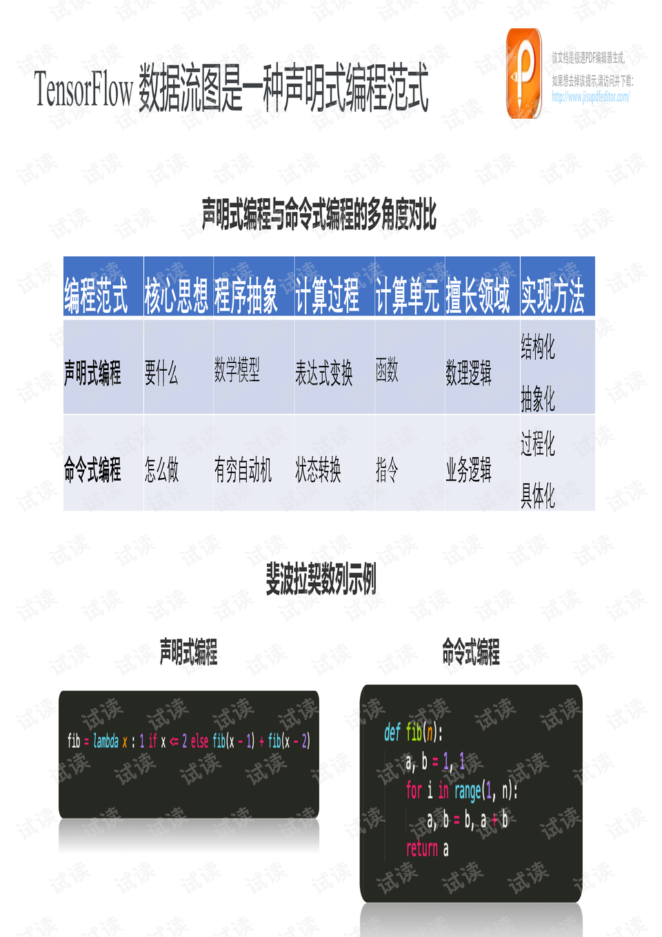 快马加鞭 第5页