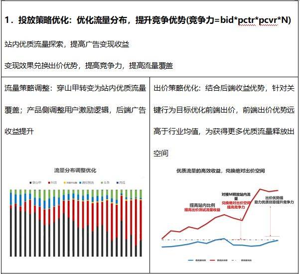 深入数据策略解析：新澳精准资料免费提供网·游戏版0.03