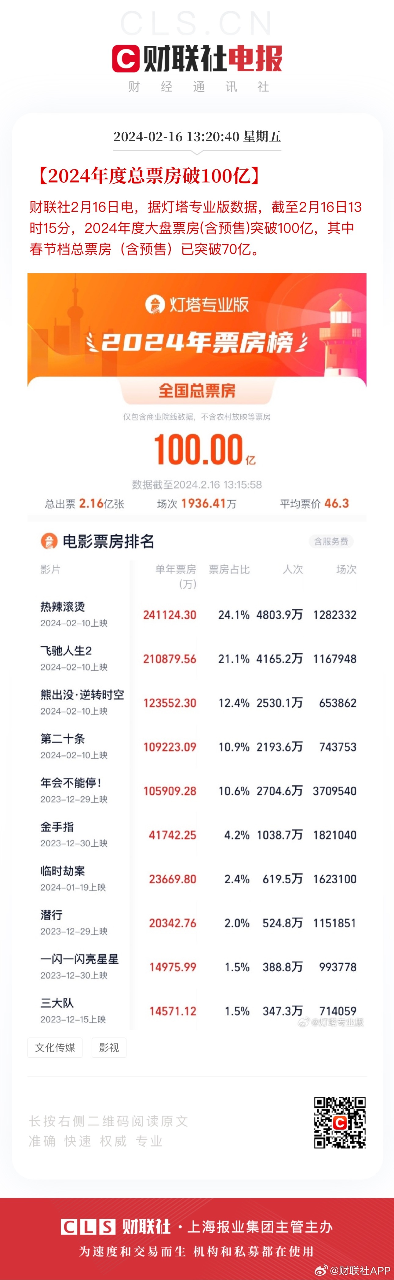 数据导向设计解析：澳门王中王100%的资料2024年·先锋版6.37