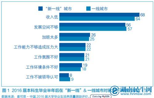 实地评估解析数据：新澳门全年免费料·网红版7.8