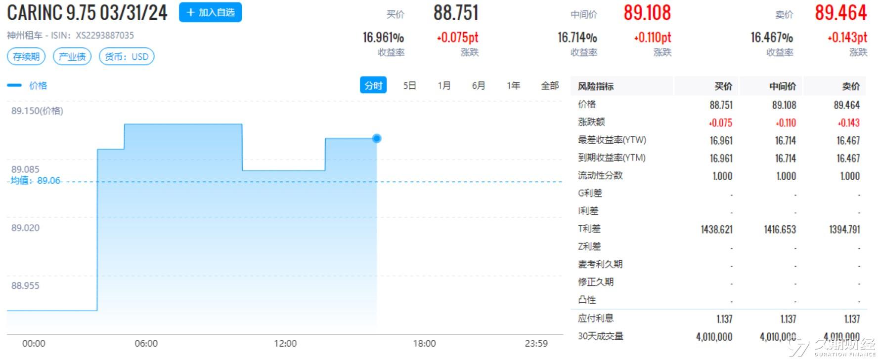 动态解析词汇：2024新奥资料免费精准·探险版0.36