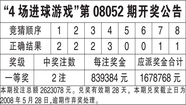 理财版72.264