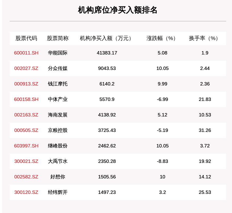 2024年澳门今晚开奖号码生肖,权威解答解释落实_Premium56.146