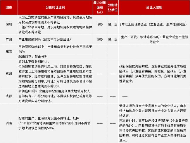 火眼金睛 第4页