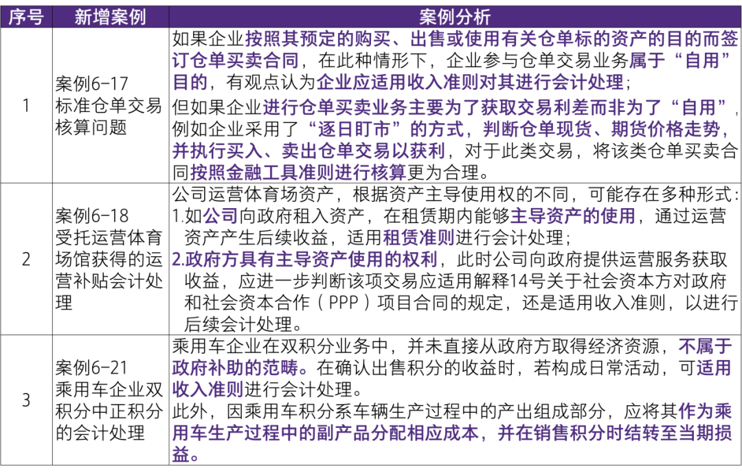 澳门跑狗图2024年今晚,实际解答解释落实_模拟版11.673