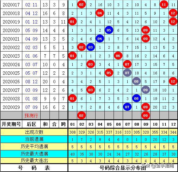 证据解答解释落实