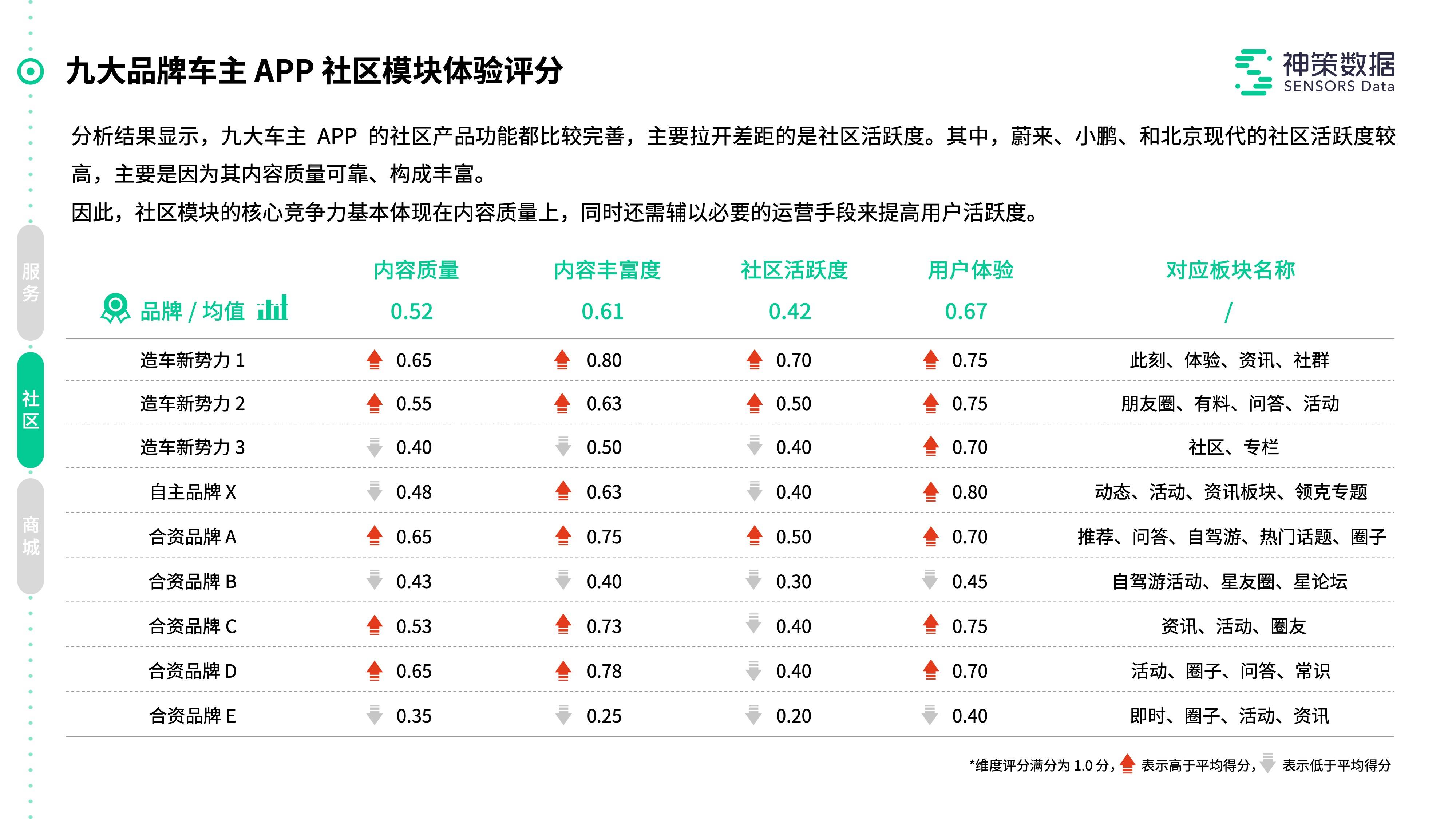 行业解答解释落实