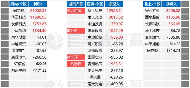 三言两语 第4页