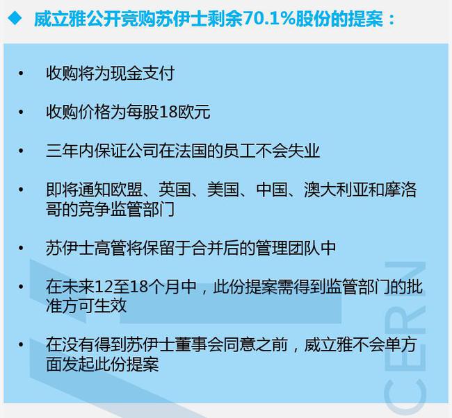 热门信息资源共享