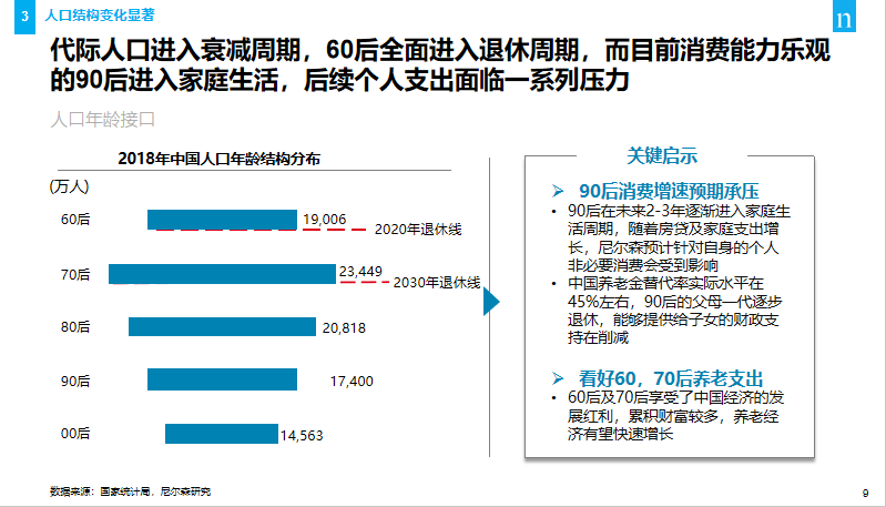 独家解析全面解读知识趋势