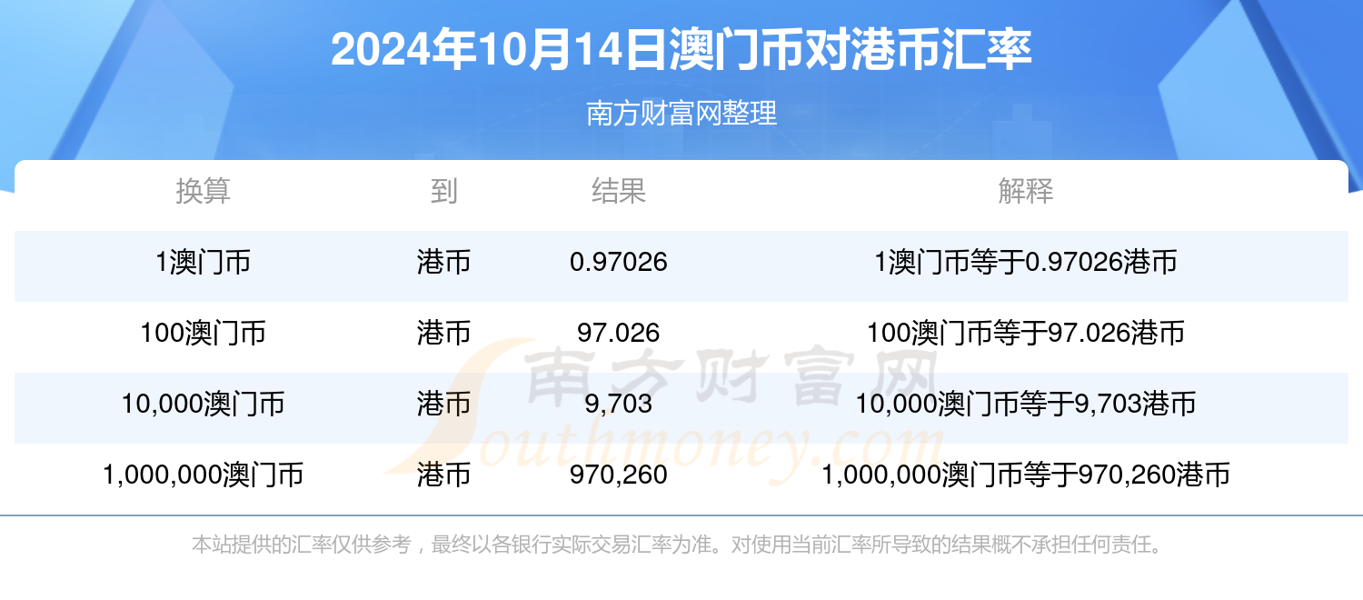 高赔率攻略（或赌博攻略）