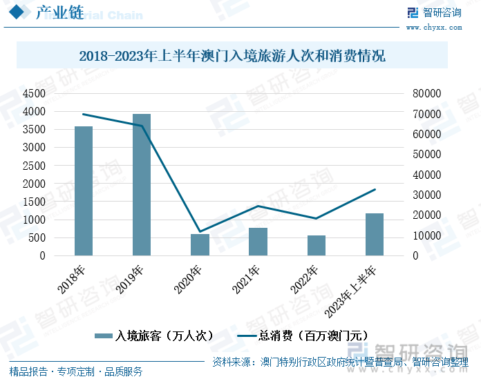 2024澳门内部资料未来发展全揭秘_洞察力提升版92.734