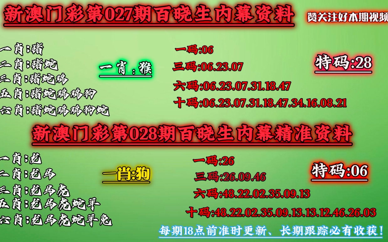 澳门今晚必中一肖一码绝对准预测揭秘全攻略_数字分析宝典