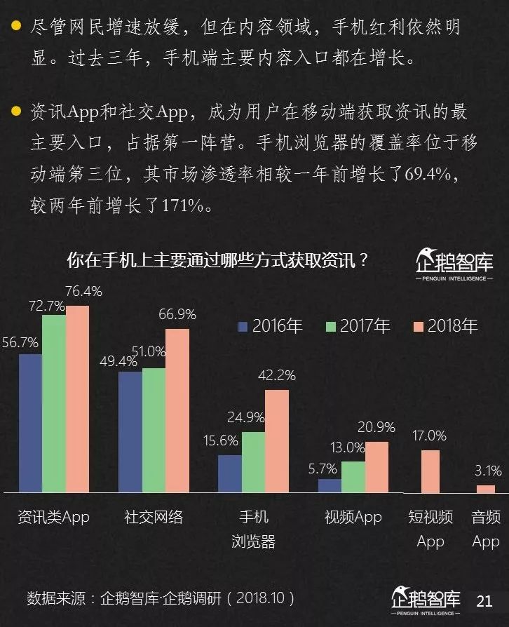 澳门精准资料 第2页