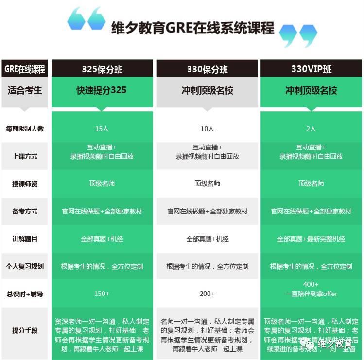 新澳精准资料免费提供系统解析成功秘诀_全新版本10.061