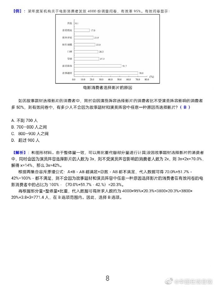 丁镇华 第4页