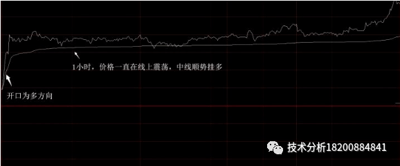 最新趋势与技巧解析