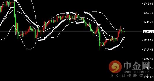 万马齐喑 第4页