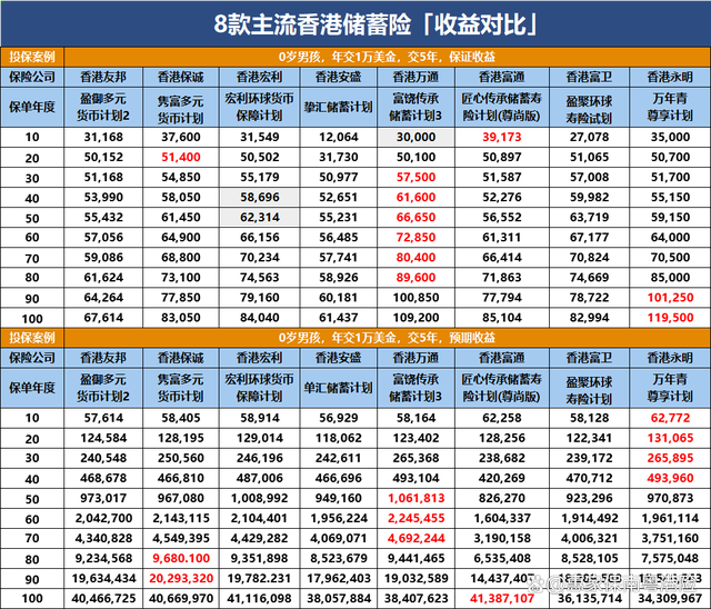 钱包版解释落实