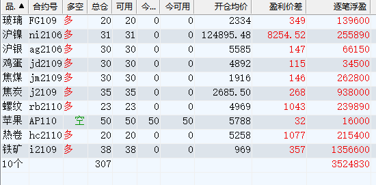 澳门精准铁算算盘