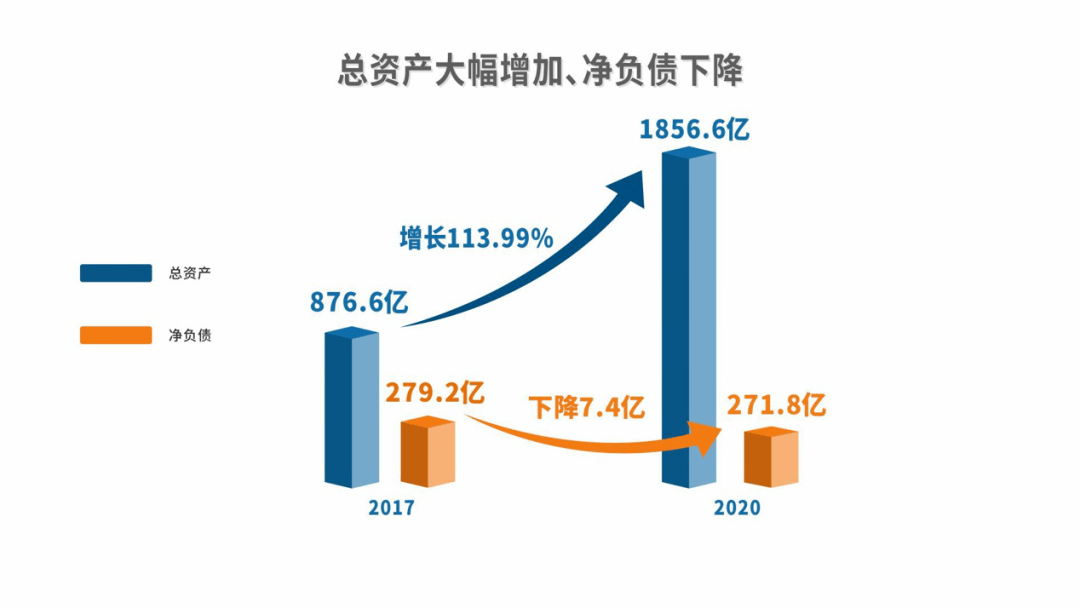 现象分析解释定义（或Tizen 93.2.15）