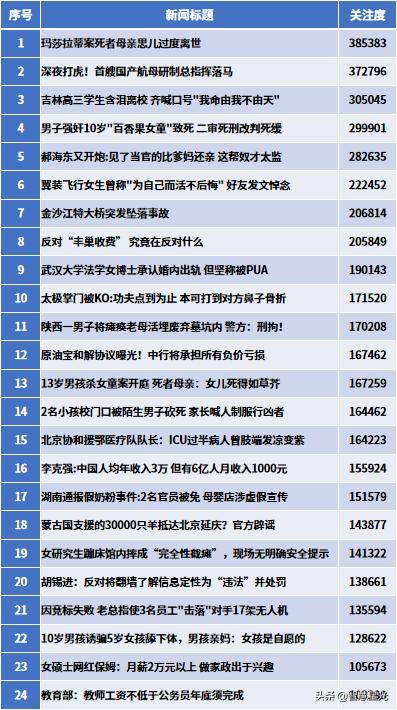 澳门广东二八站网址是多少，深入设计执行方案_挑战版75.48.43