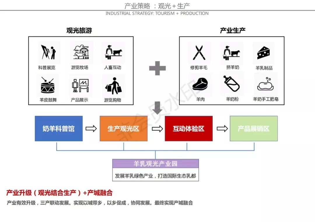 精细设计解析策略（或相关赌博策略）