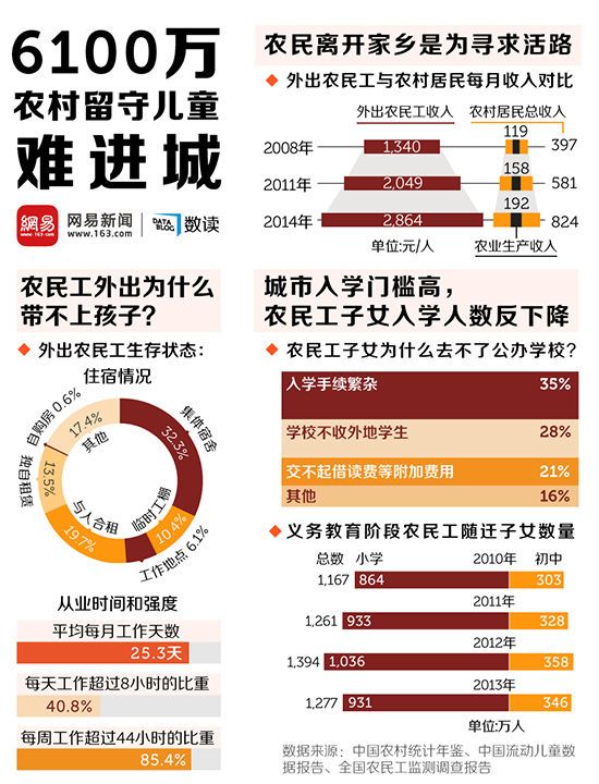 澳门正版免费资料大全新闻