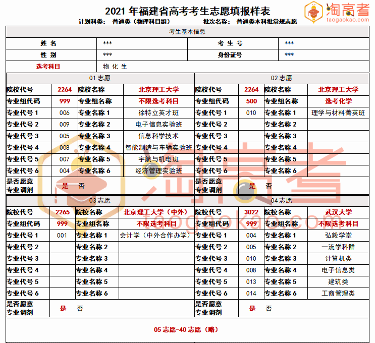 澳门正版资料大全免费大全鬼谷子，专业分析解析说明_R版1.26.90