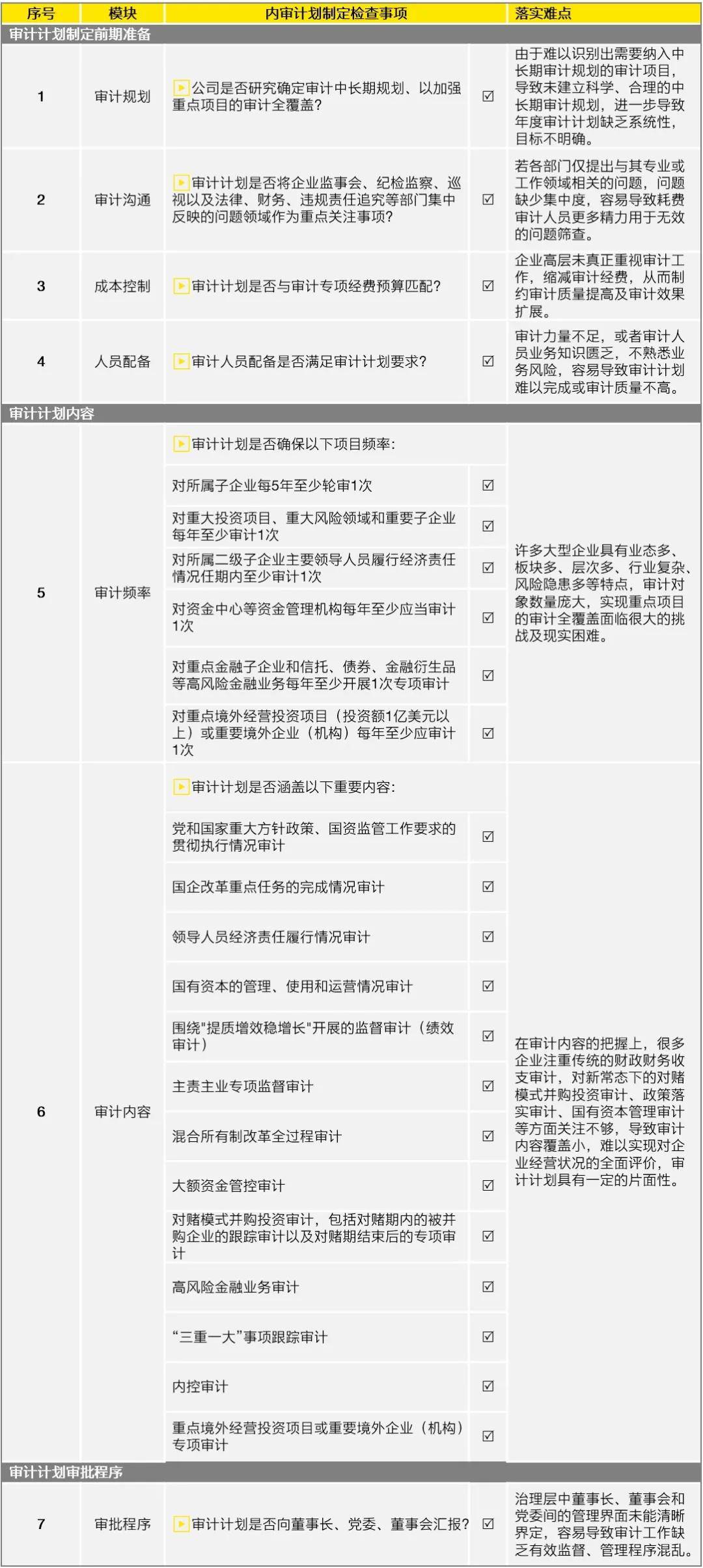 新奥资料免费精准，综合性计划评估_Notebook98.44.52