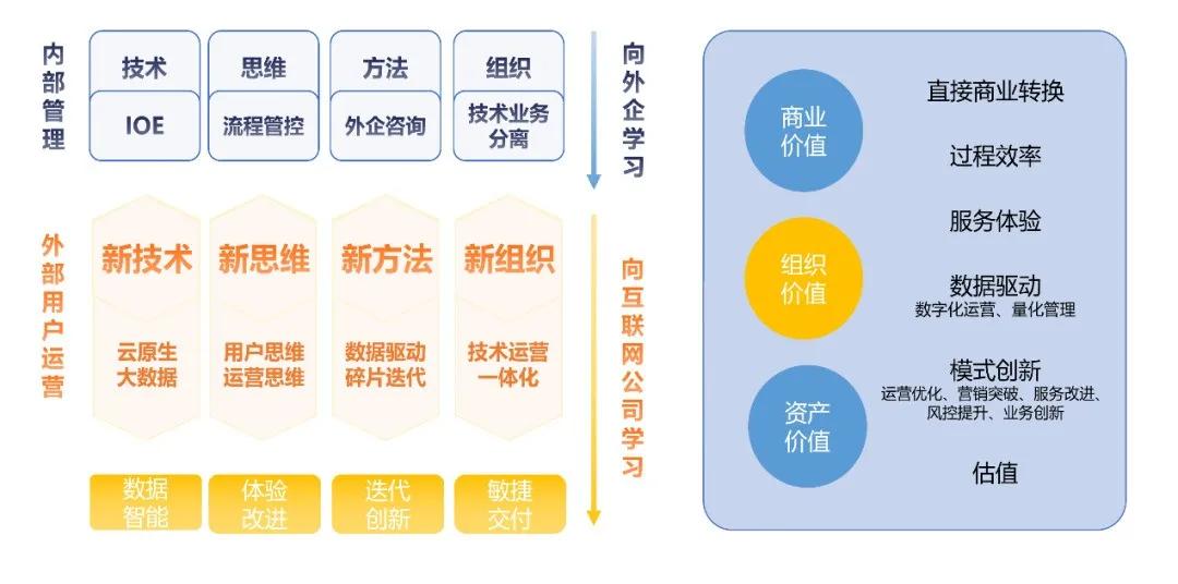 新澳门4949正版大全，数据支持执行方案_进阶款36.88.4