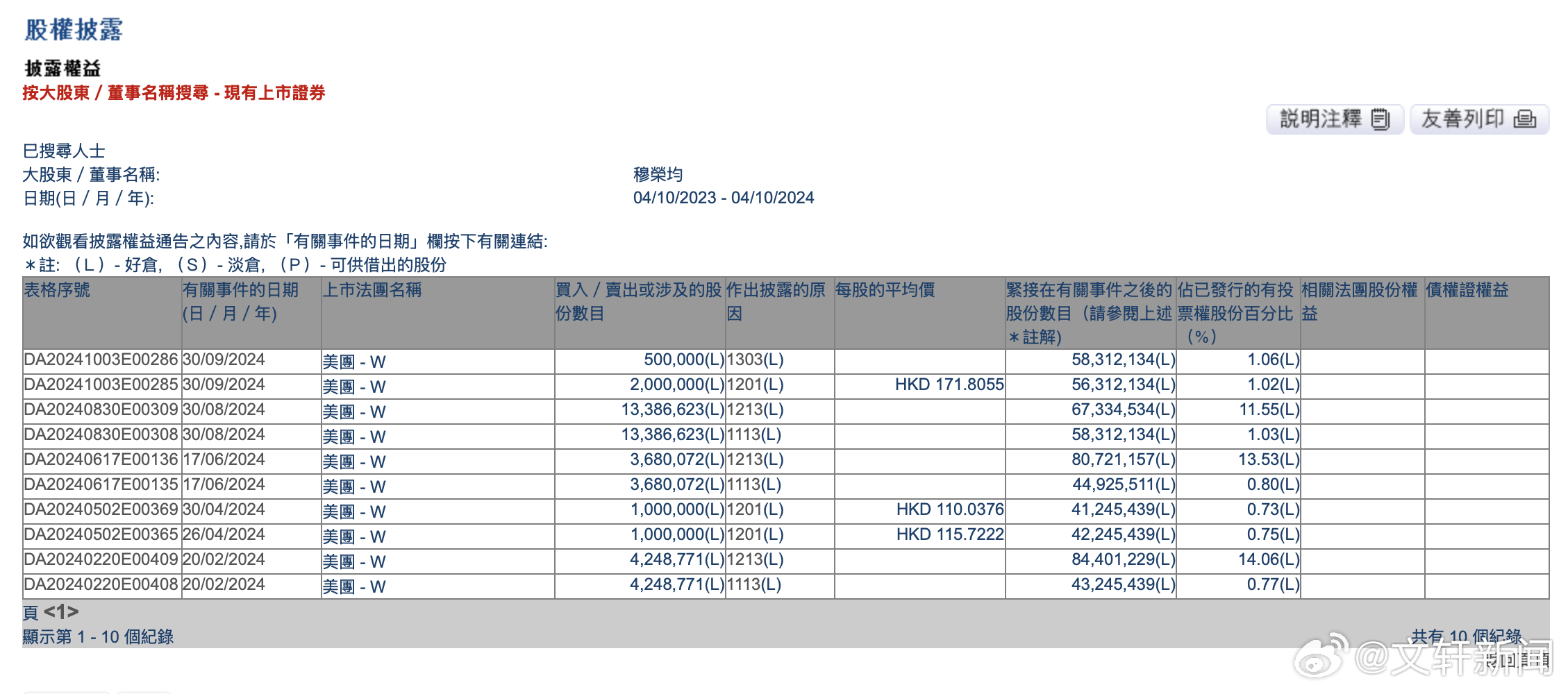 香港正版挂牌最快最新，深入执行数据方案_3DM72.56.21