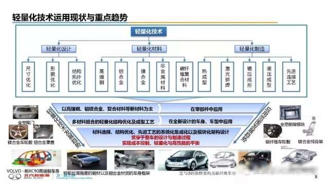 新澳门特免费资料