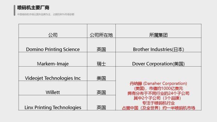 资源实施方案问题