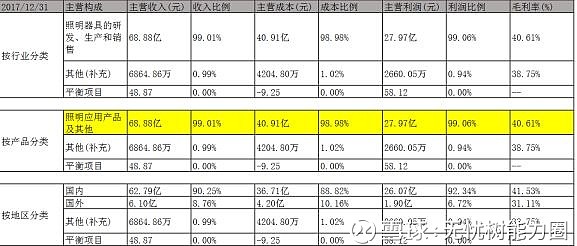 魏欣倩 第4页