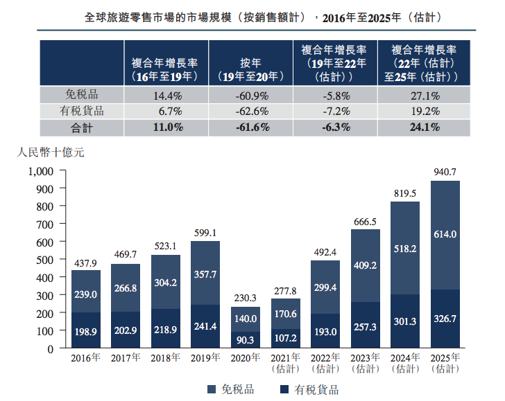 全面分析解释定义