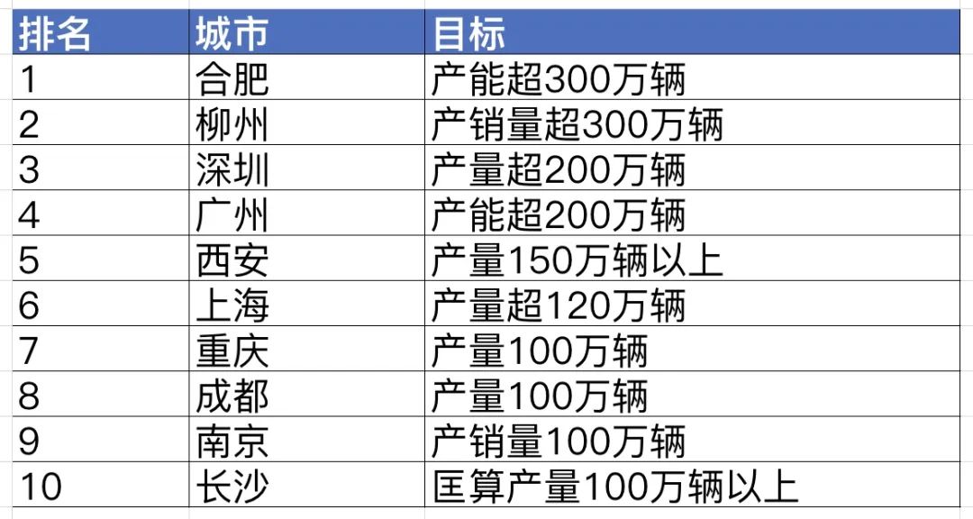 胸有成竹 第2页