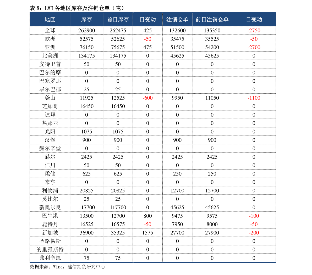 002663最新消息