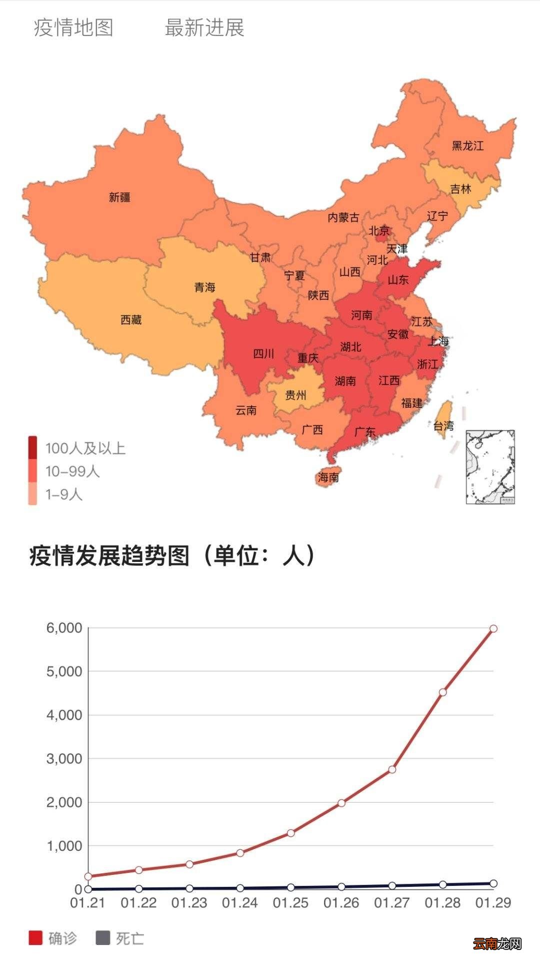 疫情最新情况