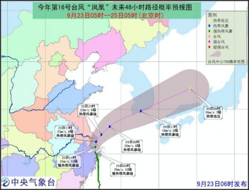 台风最新消息路径