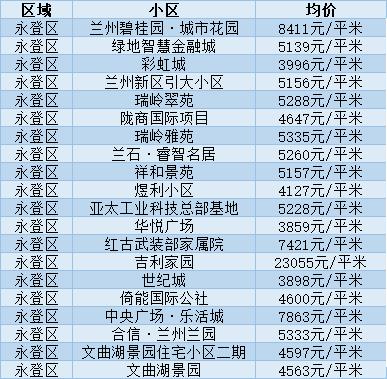 浪花飞溅 第4页