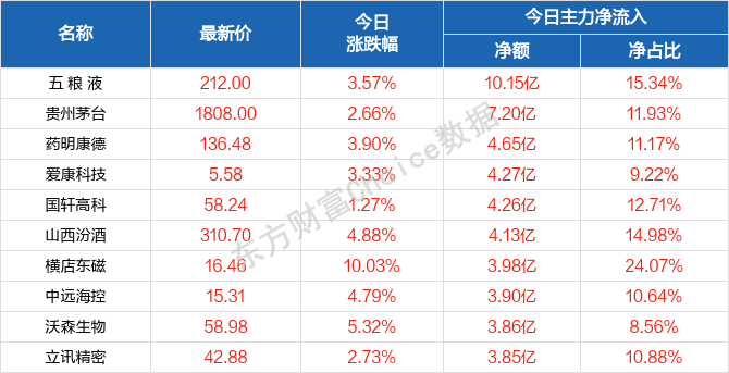 重要性解释定义方法_UHD89.72