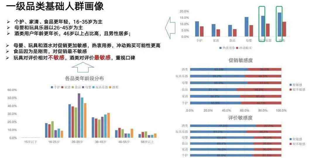 澳门一码一肖